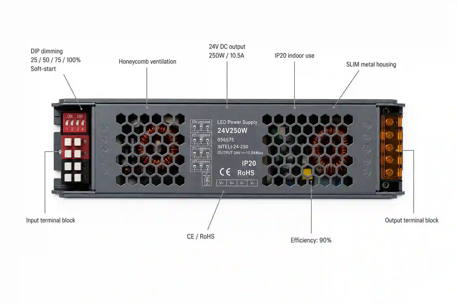 Rozměry certifikace CE RoHS a provozní podmínky LED napájecího zdroje INTELI 24V 250W 10,5A SLIM IP20